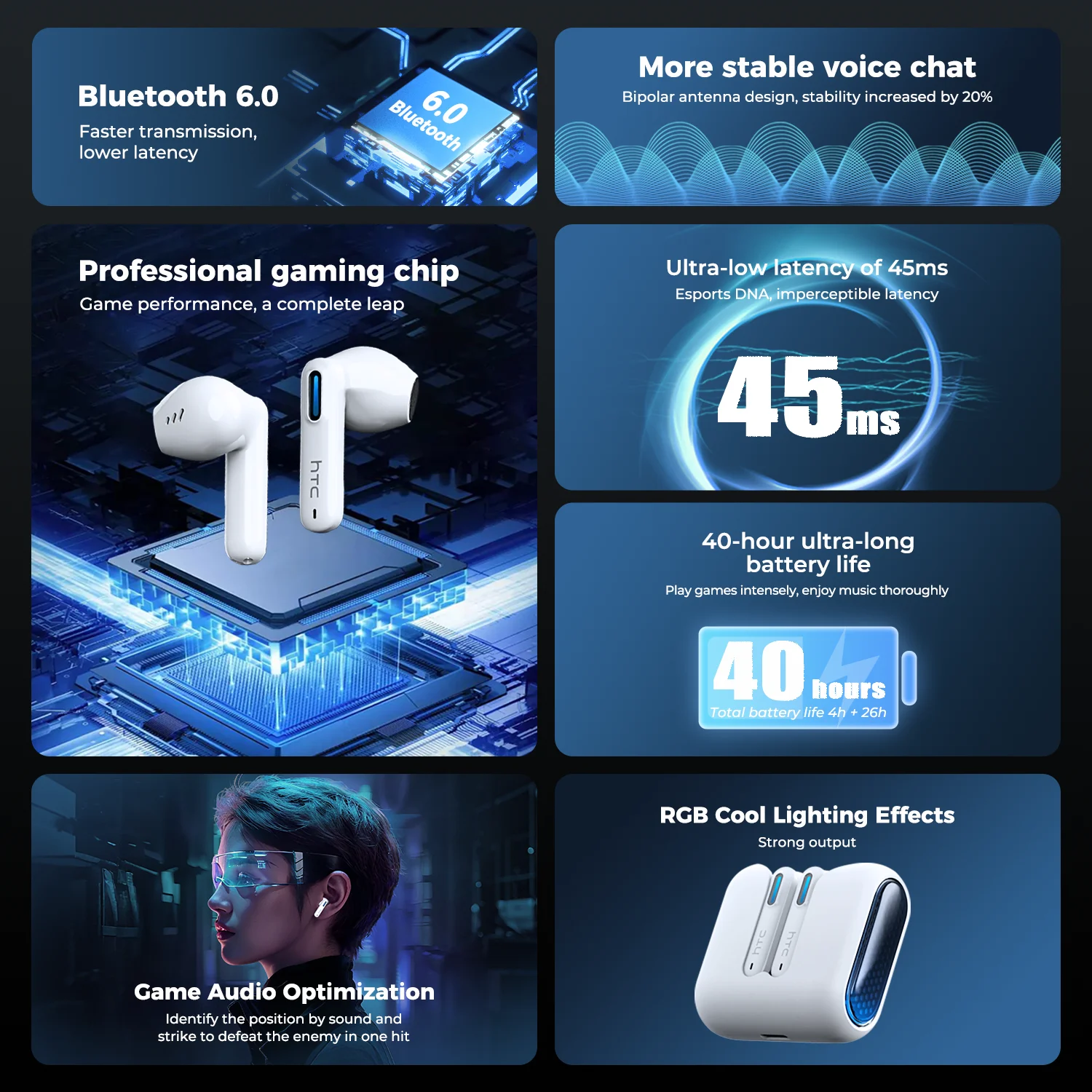 Słuchawki Bluetooth HTC NE49 V – Telephone Headset Office recenzja i cena