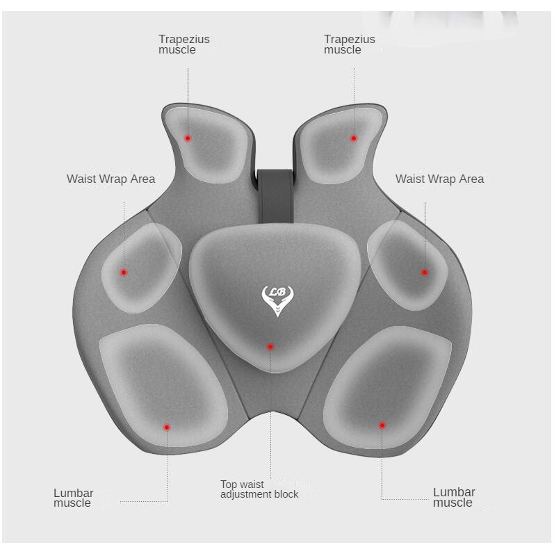 Poduszka na krzesło biurowe z  – Office Furniture Ideas recenzja i cena